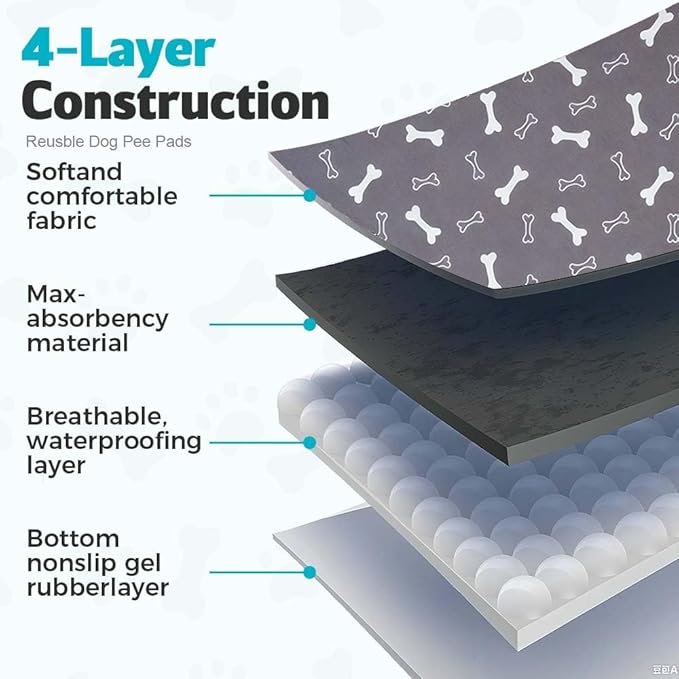 Puppy Pads for Dogs, 2026 New Washable Puppy Pads with Pheromones, Pee Pads for Dogs & Cats, Durable Leak-Proof & Anti-Slip Pet Training Pads for Home & Travel, Reusable (Brown, 31.5" x 35.4")