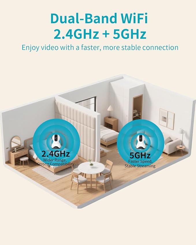 VIMTAG 2.5K Pan/Tilt Cameras for Home Security, Indoor Camera for Pet/Dog/Cat/Baby/Nanny/Room with Phone App, 5G/2.4G WiFi, Night Vision, 2-Way Audio, Motion Tracking, AI Detection, Works w/Alexa