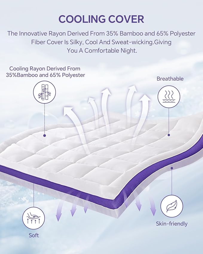 Dual Layer 4 Inch Memory Foam Mattress Topper California King - 2 Inch Gel Memory Foam and 2 Inch Pillow Top Mattress Pad,7-Zone Egg Crate Mattress Topper