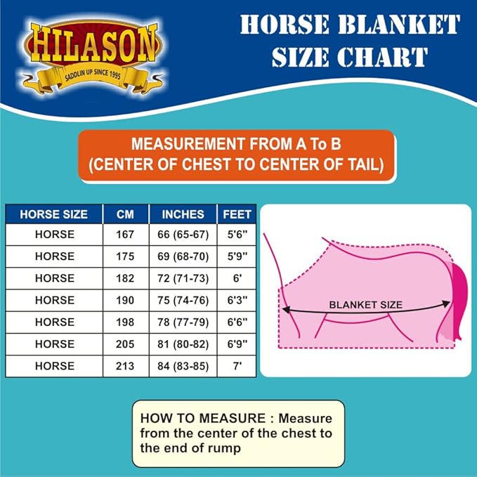 HILASON Black with Red Trims 82 inch 1200D Winter Waterproof Poly Horse Turnout Blanket Belly Wrap