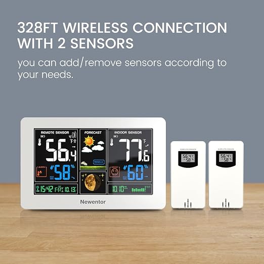 Newentor Weather Station Wireless Indoor Outdoor Thermometer, Color Display