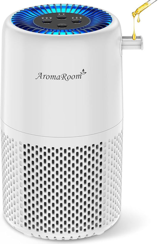 Air Purifier for Home Bedroom, AromaRoom H13 HEPA Air Filter For Smoke Pollen Dander Hair Smell Air Cleaner, 3-in-1 Filter with Sleep Mode, Quiet Air Cleaner For Pets, Home, Baby Room (White)