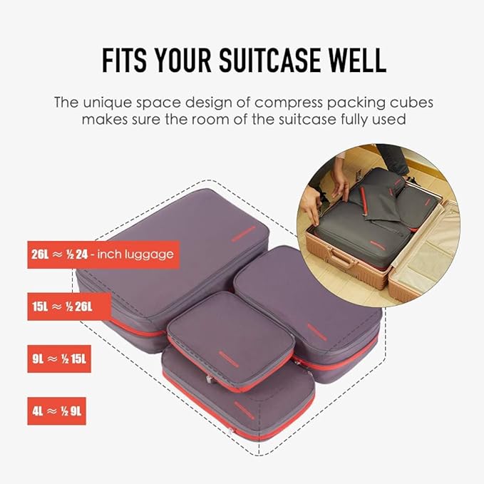 Bee Nesting BeeNesting Waterproof Compression Packing Cubes 5/6/8 sets, Large Travel Packing organizers for Carry on Luggage, 2 Sides Expandable Storage Bags (Grey Red, G5set)
