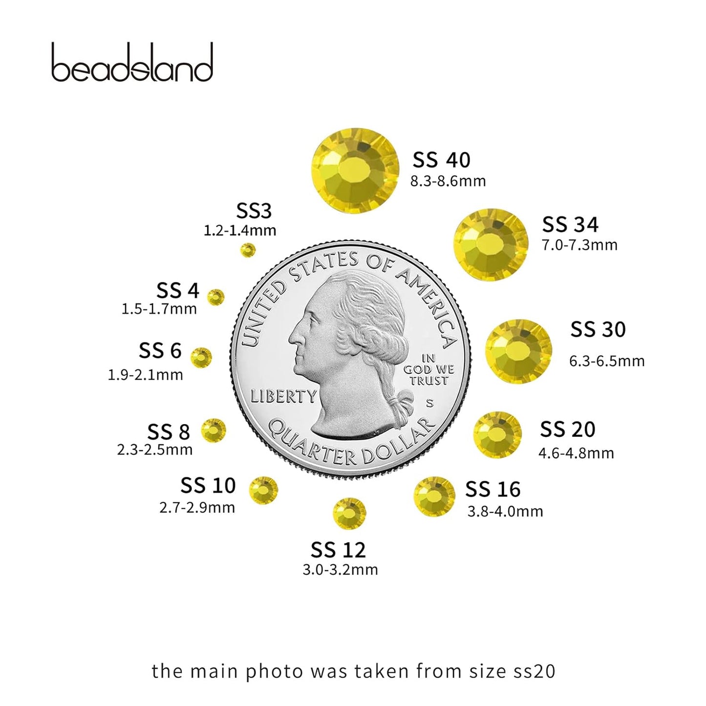 beadsland Flat Back Crystal Rhinestones Round Gems, Lemon Yellow (6.4-6.6mm) SS30/288pcs