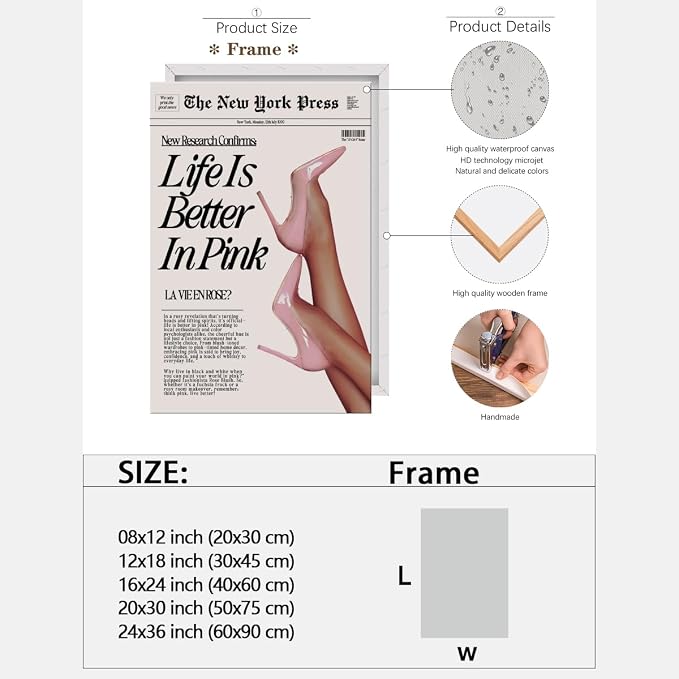 Trendy Baby Pink Poster 70s Canvas Prints The New York Press Wall Art Life Is