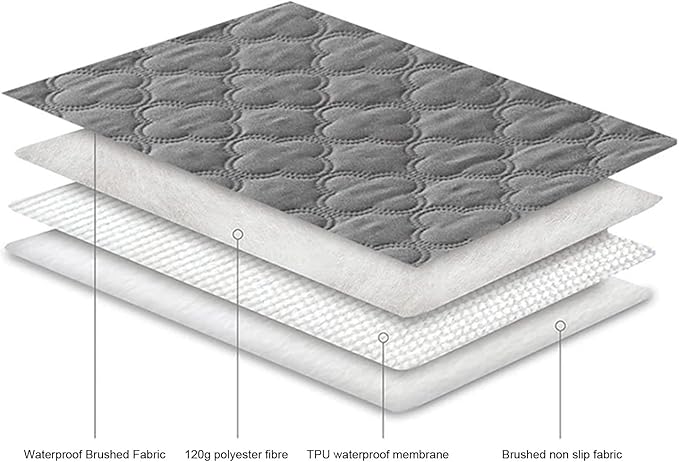 Dog Bed Blankets, Pet Bed Cover for Couch Sofa Bed, Anti Slip Bottom Bite Furniture Protector with TPU Film for Dogs and Cats (52x82inch)