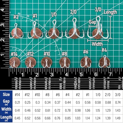 Dr.Fish 30 Pack Hybrid Fishing Treble Hooks 2X Strong, #14-#3/0, Triple Hooks High Carbon Steel Hollow Point, Replacement Hard Lures Crankbait Freshwater Saltwater - size: #4-30 Pack