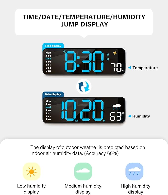 Digital Wall Clock, Digital Clock Large Display