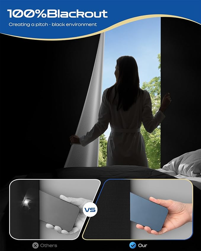 26" W x 64" L 100% Blackout Curtains, Total Darkness No-Drill Black Out Window