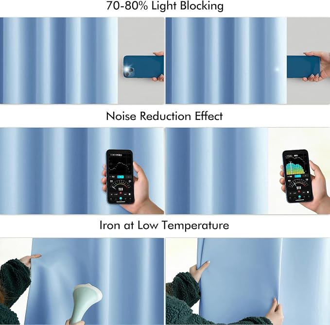 MIULEE Sky Blue Back Tab Blackout Curtain 96 Inch Long 2 Panels Set