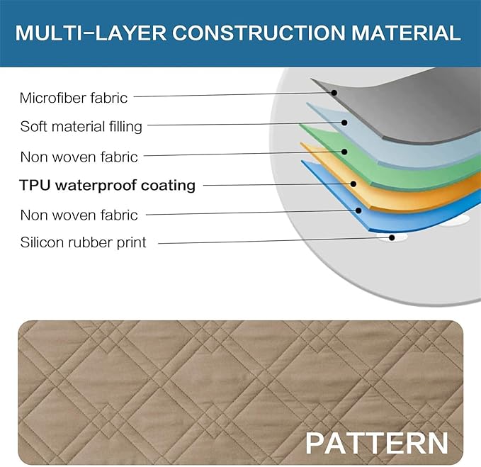 Dog Bed Cover Waterproof Microfiber Quilted Mattress Cover Pet Mat Silicon Non Slip 9 Size Furniture Protectors for Bed Sofa Couch (132 x 208 cm/52 x 82 in,Taupe)