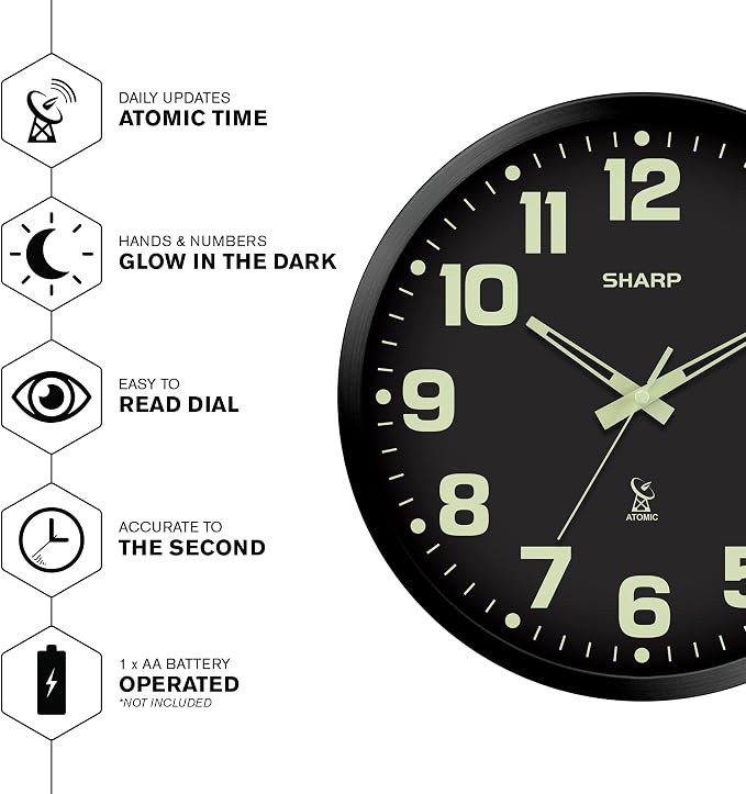 Sharp Glow in the Dark Atomic Analog Wall Clock