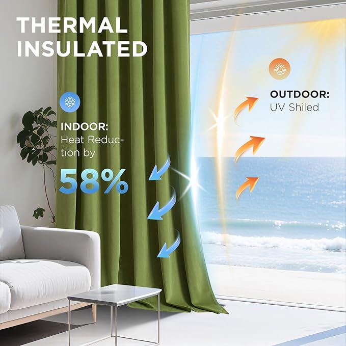Joydeco Moss Green 100% Blackout Curtains 96 Inch 2 Panels, Luxury Thermal Green Velvet Curtains for Bedroom Living Room, Soundproof Blackout Window Drapes, Rod Pocket & Back Tab (52W x 96L)