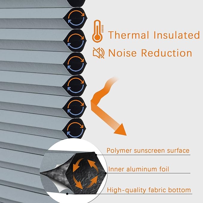 Persilux Blackout Cellular Shades Cordless Window Shades Bottom up UV Protection Thermal Insulated Honeycomb Window Blinds for Windows, Bedroom, Home and Office, Blue, 20" W x 60" H