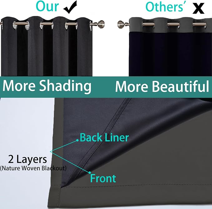 Yakamok 100% Blackout Curtains 84 Inches Long, 2 Thick Layers Heat and Full