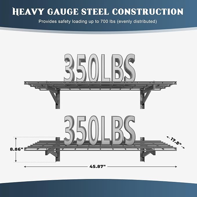 Jusgym 2 Pack Heavy Duty Garage Wall Shelving Set, Wall Mounted Garage Shelves