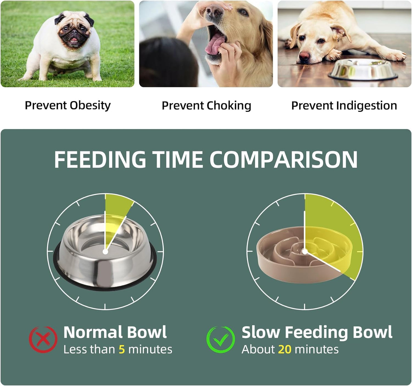 Ceramic Raised Slow Feeder Dog Bowl Set, Elevated 6.1inch Bowl and 7.3inch Puzzle Slow Food Dish with Wooden Stand for Small and Medium Dog, Anti-Gulping (2X Brown Coffee+ Stand)