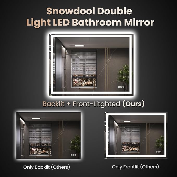 48"X36" LED Bathroom Mirror with Front Lights and Backlit, Anti-Fog, Dimmable, Shatter-Proof Tempered Glass, Lighted Bathroom Vanity Mirror for Wall with 3 Colors, Memory Function
