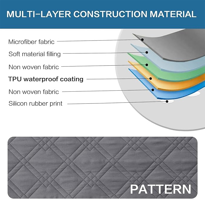 Waterproof Dog Bed Covers for Couch Protection, Water-Resistant Soft Dog Pet Blanket Anti-Slip Dog Blanket for Bed, for Furniture Bed Couch Sofa (Grey,86x82inch)
