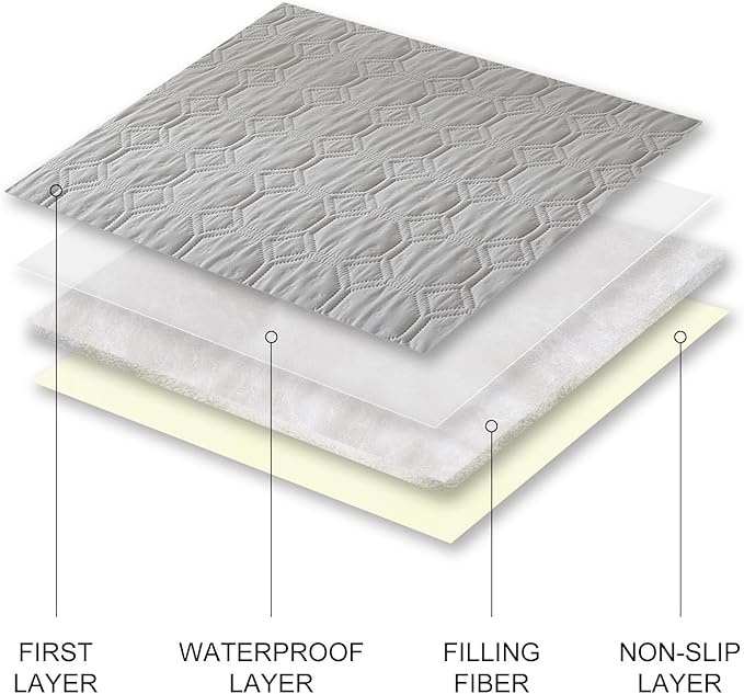 Waterproof Dog Bed Cover Non-Slip Stain Resistant pet Sofa Cushion, pet Mattress Cover Cover, Sofa Furniture Protector for Small Dogs Large Dogs and Cats (Light Gray) (30x53in)