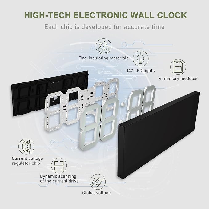 CHKOSDA LED Large Digital Wall Clock, Oversize Digital Clock