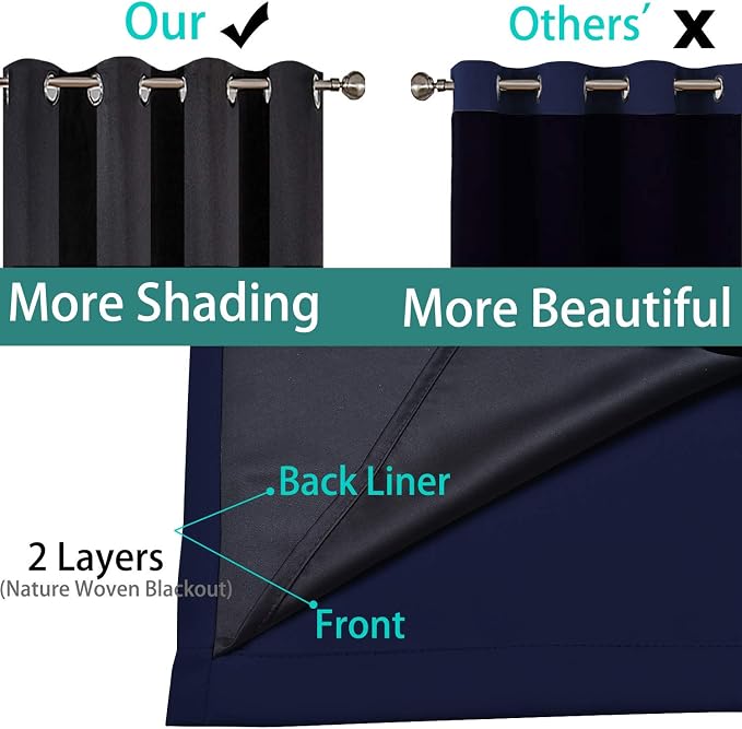 Yakamok Total Blackout Curtains 54 Inches Long, 100% Blackout Drapes