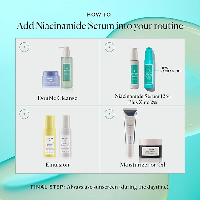 Naturium Niacinamide Face Serum 12% Plus Zinc 2%, Anti-Aging, Pore Minimizer & Dark Spot Corrector with Hyaluronic Acid & Vitamin E, Vegan & Cruelty-Free, 1 oz