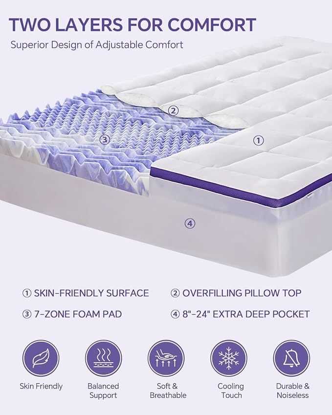 Dual Layer 4 Inch Memory Foam Mattress Topper California King - 2 Inch Gel Memory Foam and 2 Inch Pillow Top Mattress Pad,7-Zone Egg Crate Mattress Topper
