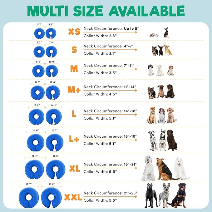 BENCMATE Inflatable Dog Cone Collar Alternative, Soft Dog Cone for Small Medium Large Dogs and Cats, Neck Recovery ECollar Donut Collar After Surgery (Medium+, Orca)