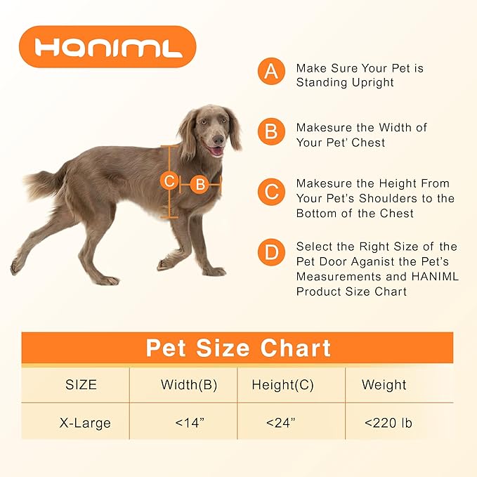 Aluminum Extra Large Dog Door for Wall, Extreme Weather Doggy Door with Enclosed Magnetic Double Flaps, Heavy Duty Doggie Doors with Telescoping Tunnel for Large and Extra Large Dogs Up to 220Lbs