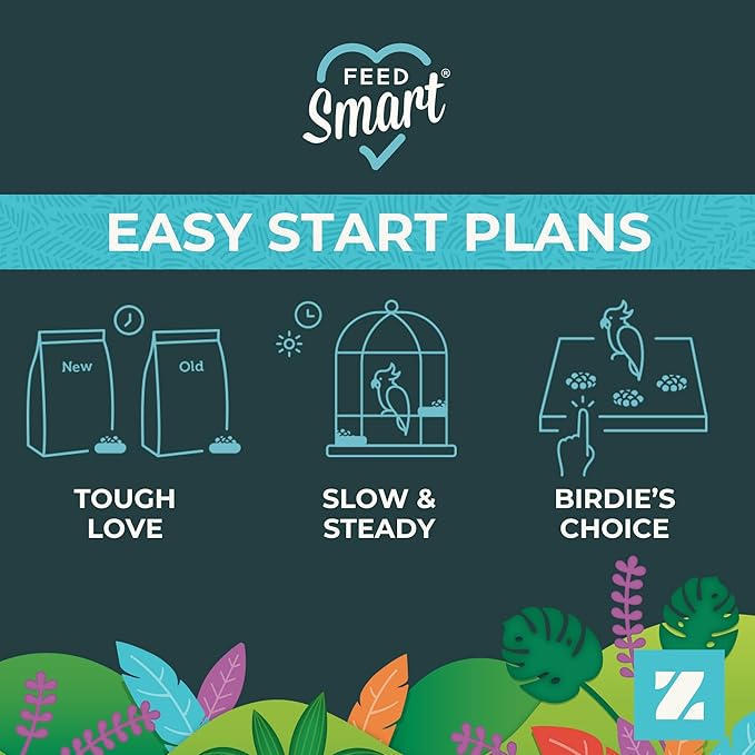 ZuPreem Natural Bird Food Pellets for Parrots & Conures, 3 lb (Pack of 2) - Daily Nutrition, Made in USA for Caiques, African Greys, Senegals, Amazons, Eclectus