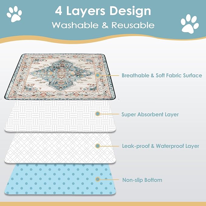 Washable Pee Pad for Dogs Extra Large, 72" x 72" Reusable Puppy Pads Waterproof Dog Rugs, Super Absorbent, Leakproof, Dog Crate Pad, Playpen Mat, Whelping Pads, Blue Medallion