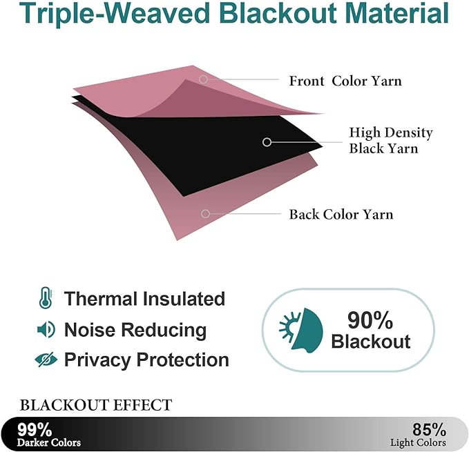 ChrisDowa Blackout Curtains 72 inches Long