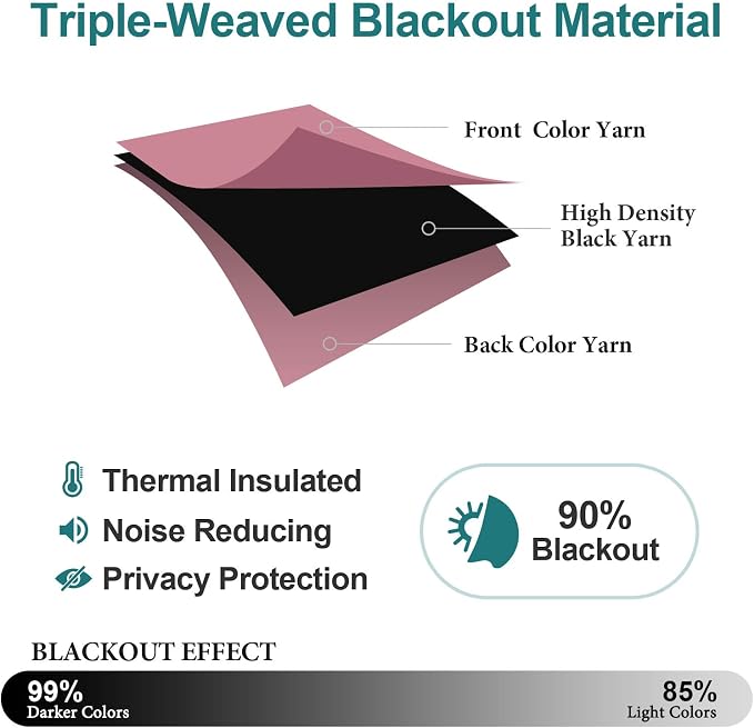 ChrisDowa Blackout Curtains 48 inches Long