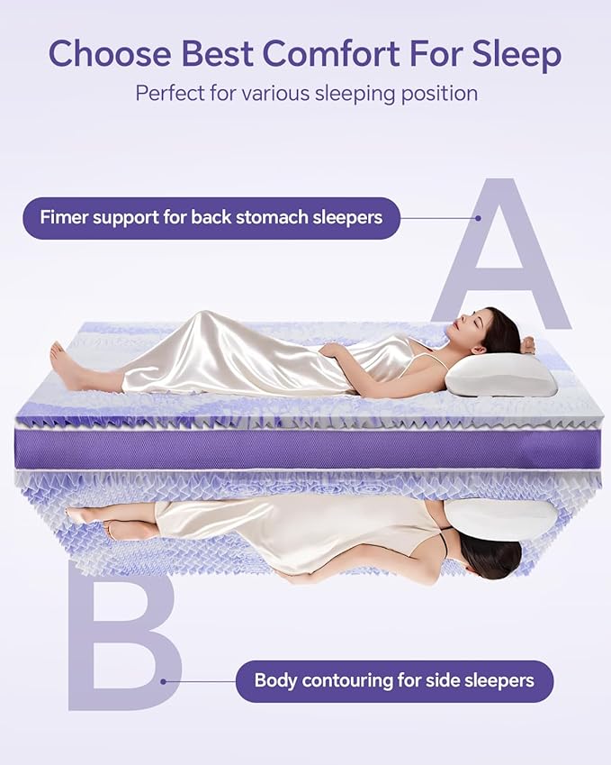 Dual Layer 4 Inch Memory Foam Mattress Topper King - 2 Inch Gel Memory Foam and 2 Inch Pillow Top Mattress Pad, Rayon Made from Bamboo Cover, 7-Zone Egg Crate Mattress Topper
