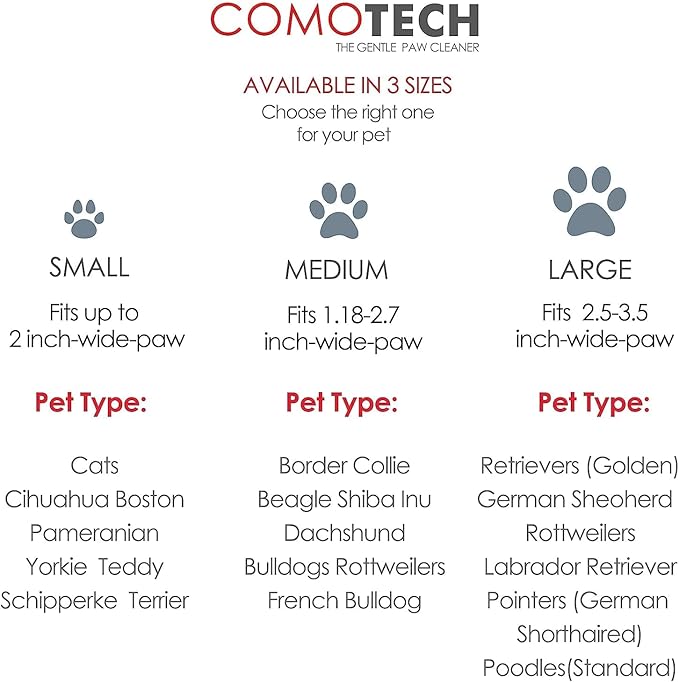 Professional 7 in 1 Dog Paw Cleaner for Dogs & Cats - Includes 1 Portable Paw Washer, 1 Bath Brush, 2 Dog Toothbrushes and 3 Absorbent Towels Note: Fits Paws up to 2 Inches Wide (Small, Blue)