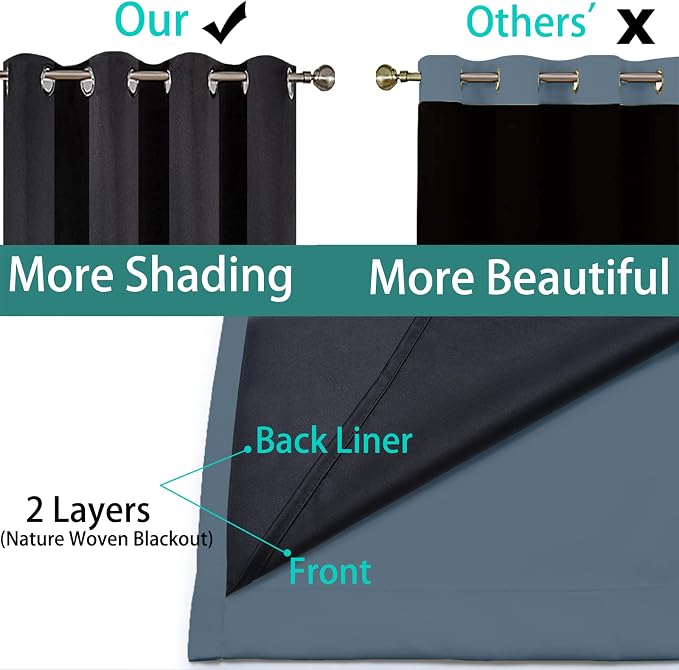 Yakamok Total Blackout Extra Wide Patio Sliding Door Curtains, Grommet Thermal