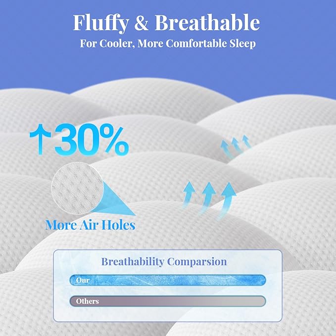 OhGeni Cooling 4 inch Dual Layer Twin Mattress Topper, 2 inch Cooling Gel Memory Foam, 2 inch Down Alternative Pillow Top Pad, Mattresses Cover for Bed, Medium Support, Fits 6”-19” Deep Pocket