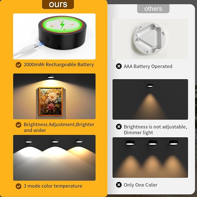 Narotood 6 Pack Picture Lights for Wall, Rechargeable Battery Operated Wall