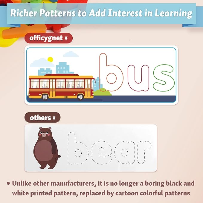 Officygnet Learning Toys for 3 4 5 6 Years Old Boys and Girls, See & Spell CVC Word Builders with Alphabet Cards for Kids Ages 3-5, Matching Letter Game for Preschool Toddler Learning Activities
