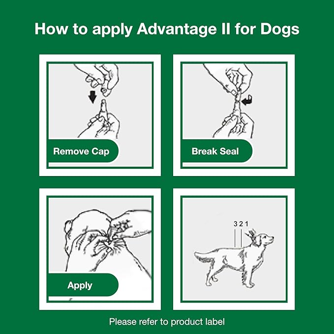 Advantage II Medium Dog Vet-Recommended Flea Treatment & Prevention | Dogs 11-20 lbs. | 4-Month Supply