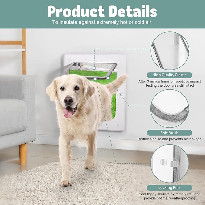 Plastic Dog Door , Weatherproof Pet Door for Petite to Medium Dogs, Cats or Other Pets, Upgraded and Thickened, 6" × 9" Opening Flap Size, Easy Installation