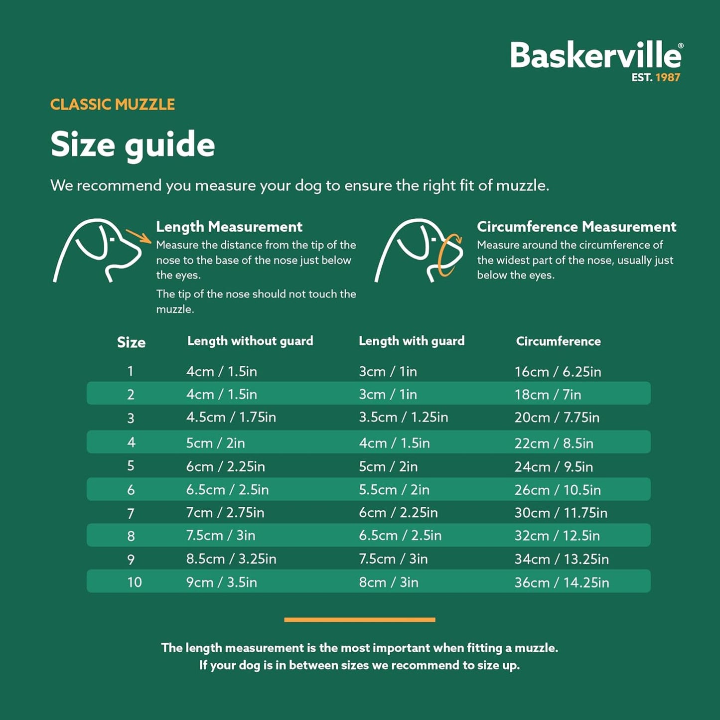 Baskerville Classic Basket Muzzle - Dog can Pant and Drink, Prevents Biting and Food Waste Scavenging, Strong TPR, Breathable Dog Training Muzzle for Long Nosed Medium to Large Dogs (Size 7)