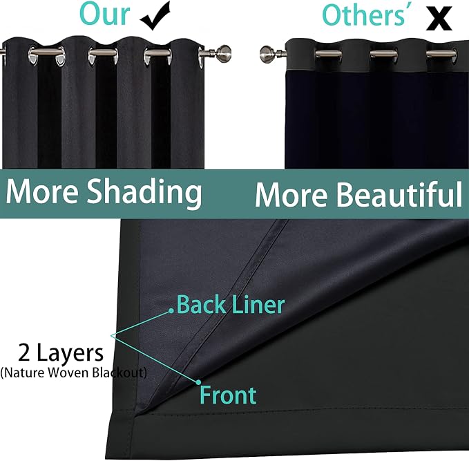 Yakamok 84 Inch Length 100% Blackout Curtains