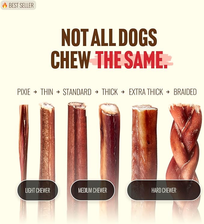 Natural Farm Odor-Free Braided Bully Sticks (4-5 Inch, 5 Pack) - 100% Grass-Fed Beef, Grain-Free, Low Fat & Fully Digestible Best Dental Treats, Safest Long Lasting Pizzle Chews to Keep Your Dog Busy