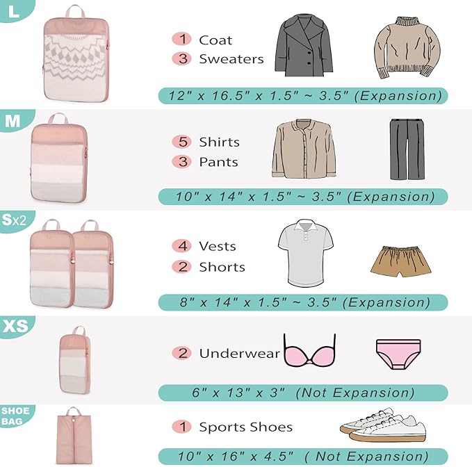 See Through Expandable Compression Packing Cubes, Mesh Travel Packing Cubes for Suitcases, Lightweight Organizers Bag Set for Travel Essentials for Luggage