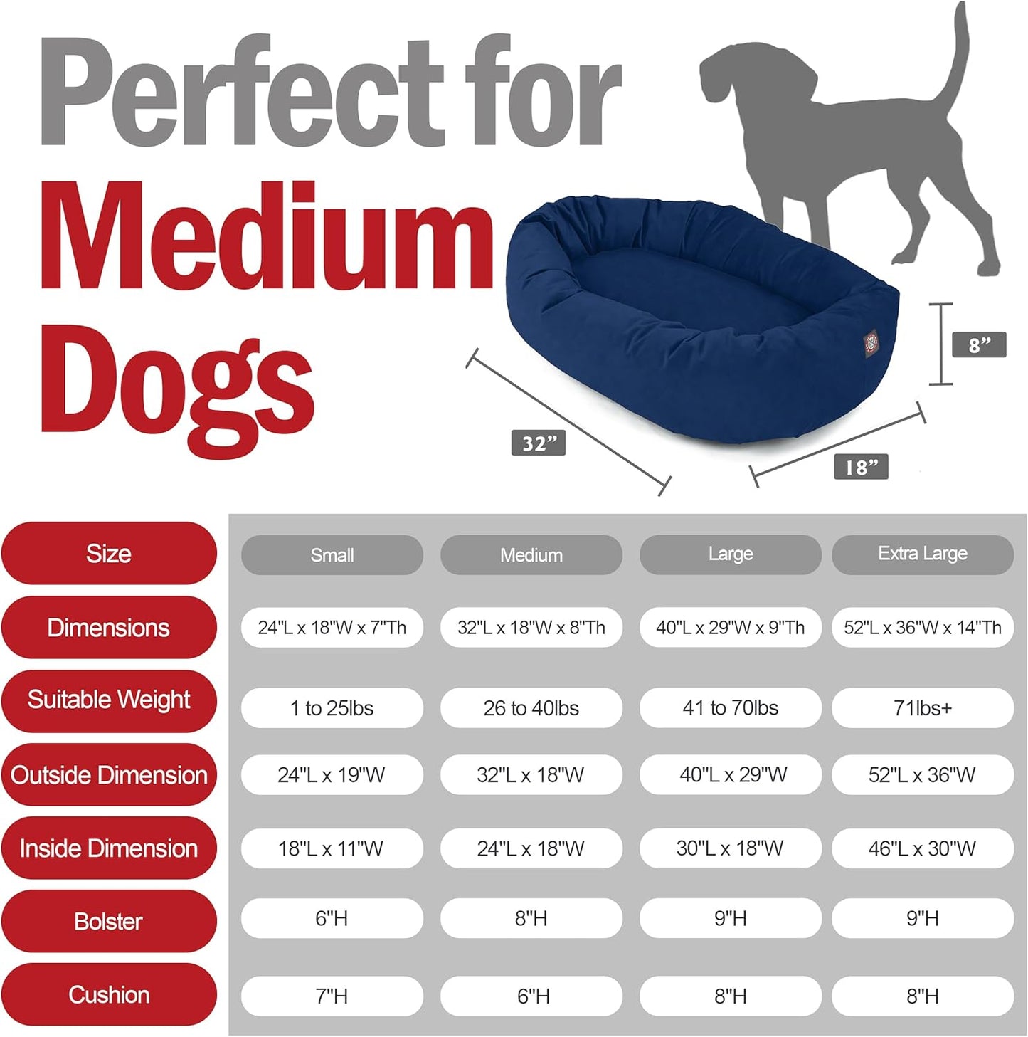 Majestic Pet 32 Inch Suede Calming Dog Bed Washable 32x23x7 (Inch) – Cozy Soft Round Donut Dog Bed with Spine Support for Dogs to Rest Their Head - Pet Bed Medium – Navy (2025)