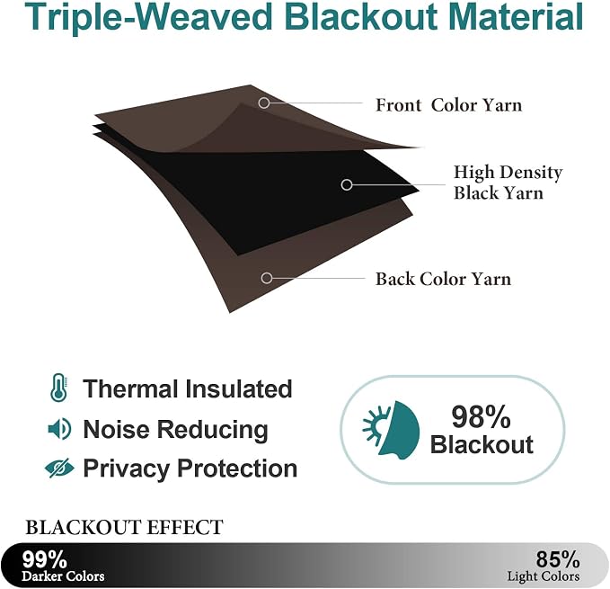 ChrisDowa Brownout Curtains 78 inches Long