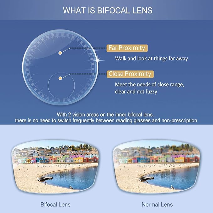 YEIN Bifocal Reading Glasses with Blue Light Blocking Lenses, Bifocal Reader for Women and Men, Vintage Square frame with Spring Hinge (+0.50/+2.50 magnification)