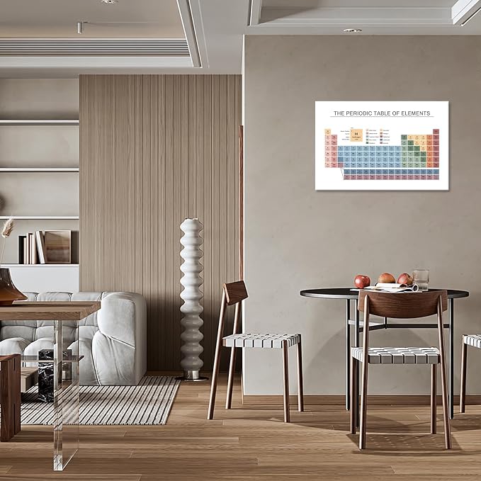 Periodic Table Poster Educational Teaching Elements Canvas Wall Art Science Chemistry Chart Prints Painting For Home Bedroom Classroom Wall Decor 12x16in Framed